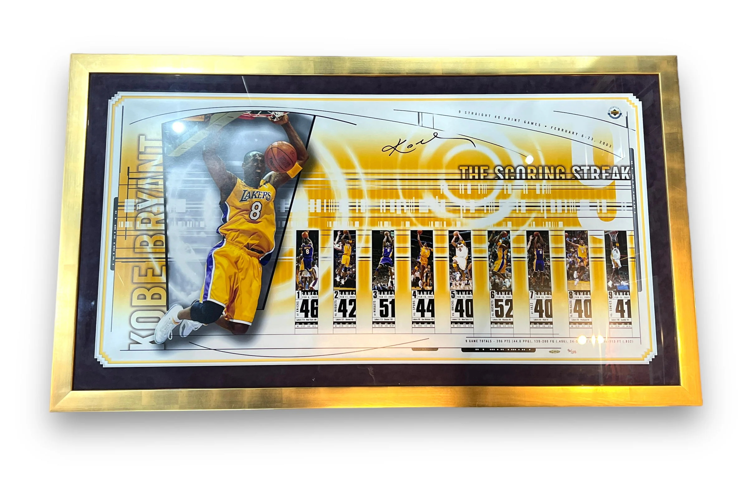 The Scoring Streak / Lakers / Kobe Bryant
