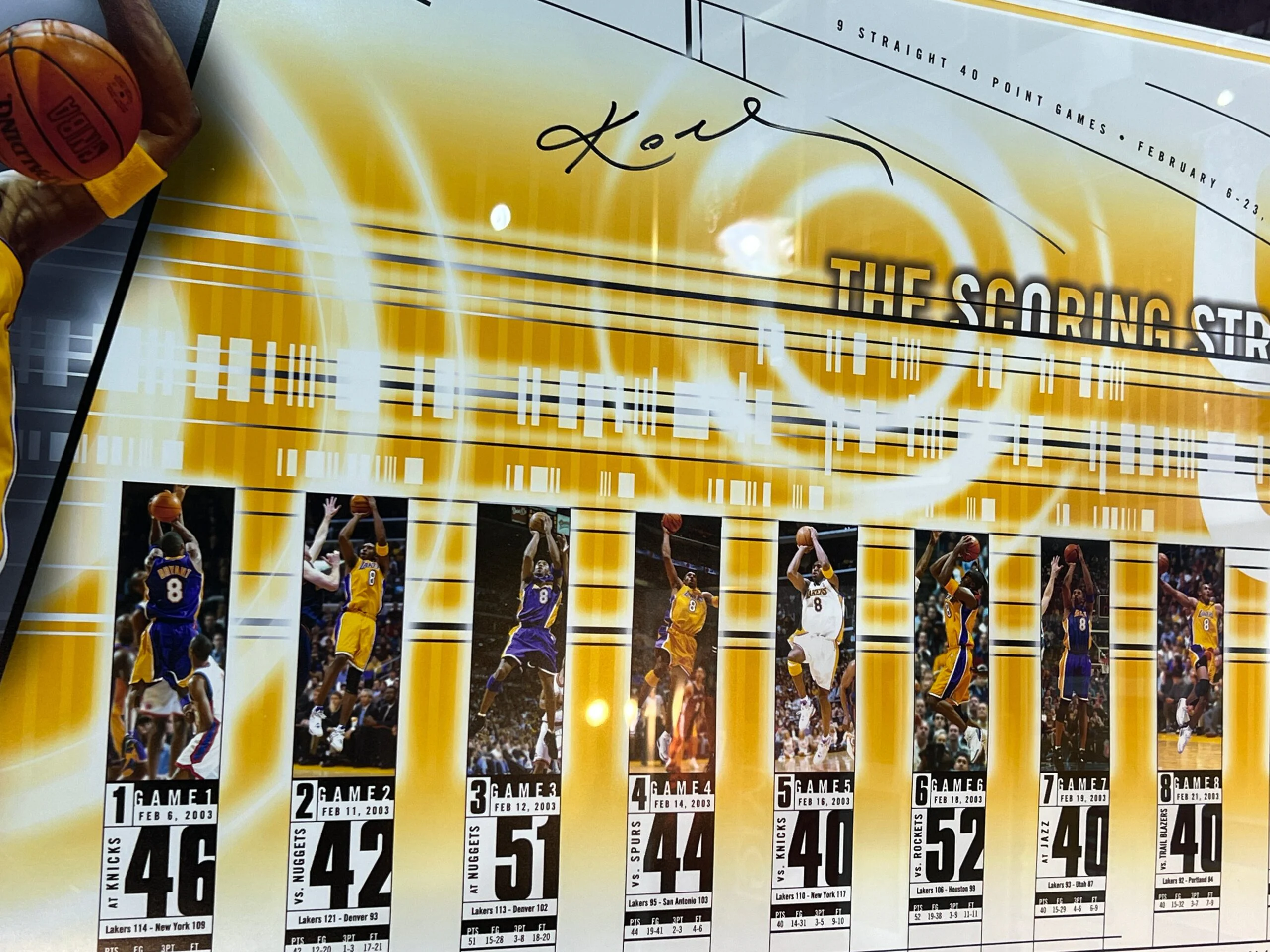 The Scoring Streak / Lakers / Kobe Bryant - Image 3