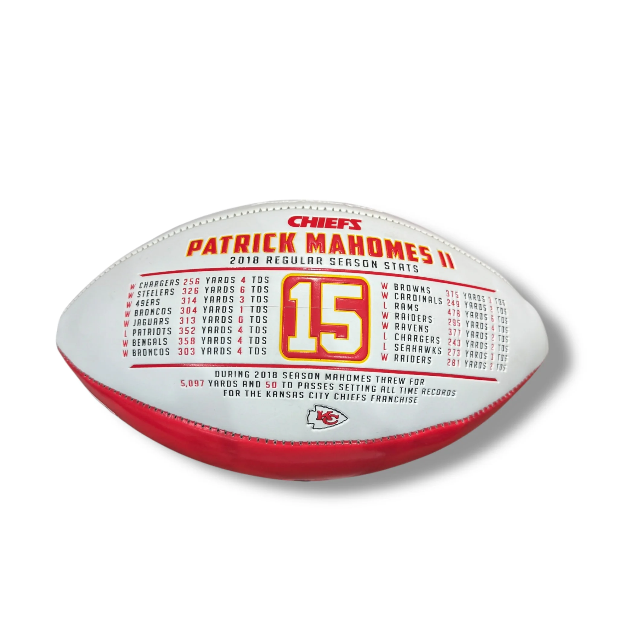 Balón Panel / Chiefs / Patric Mahomes (Limited edition) - Image 5